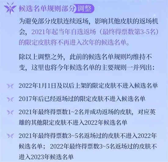 王者荣耀七周年返场皮肤投票结果怎么样