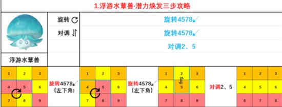 原神如何焕发蕈兽潜能