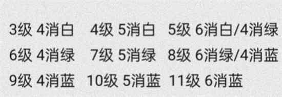 召唤与合成2关卡66-50如何通关