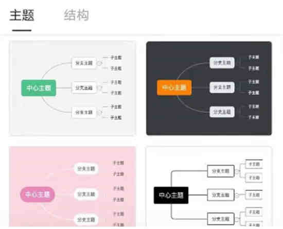 腾讯文档在哪创建思维导图