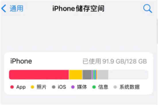 ios16一直显示已请求更新怎么回事