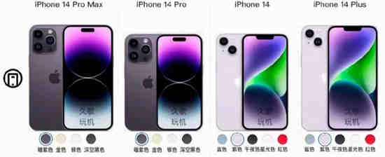 iphone14内存是多少(iPhone14运行内存多大?)