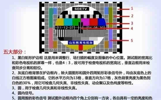 饿了么7月30日免单答案是什么