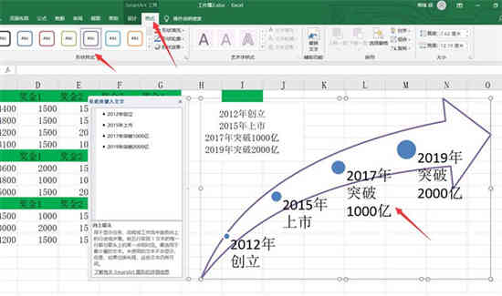 excel怎么用表格做时间轴