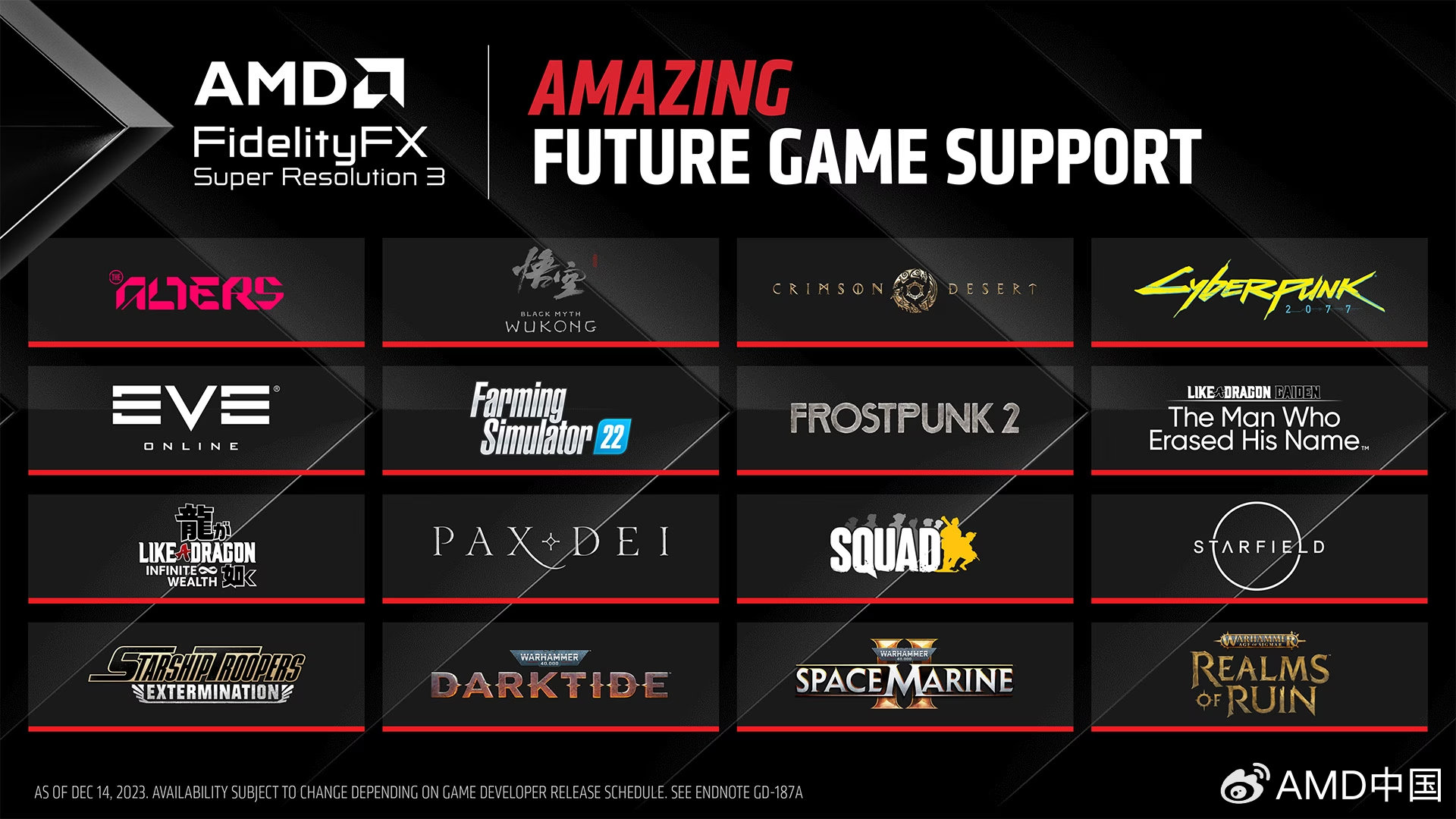 AMD公布FSR