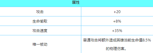 时空召唤风之血雨装备属性价格图鉴